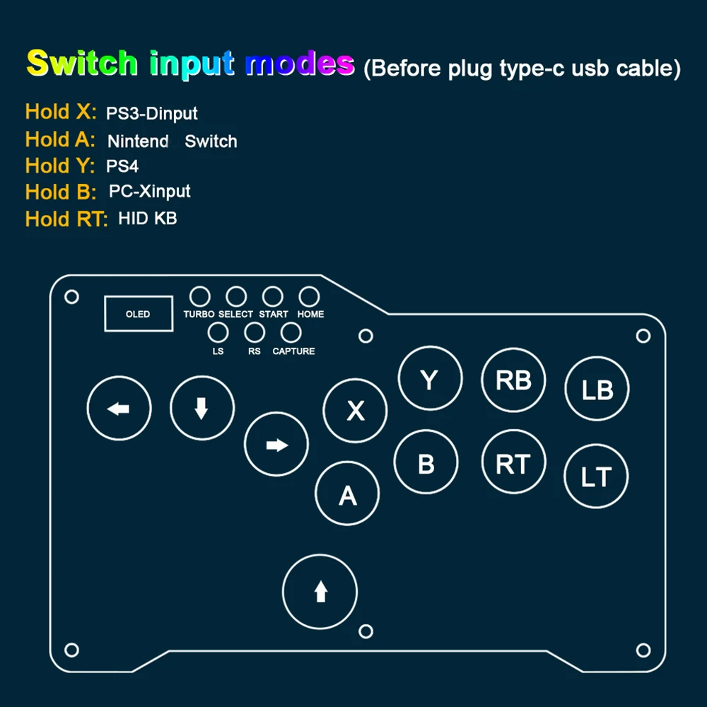 Mini hitbox Arcade Joystick Fight Stick Keyboard GP2040 CE For PS3 PS4 SWITCH PC